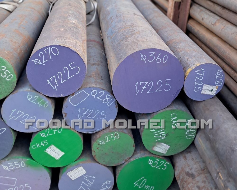 فولاد ابزاری گرمکار